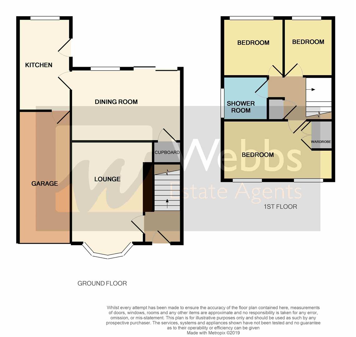 3 bedroom SemiDetached House for sale in Cheslyn Hay, Walsall