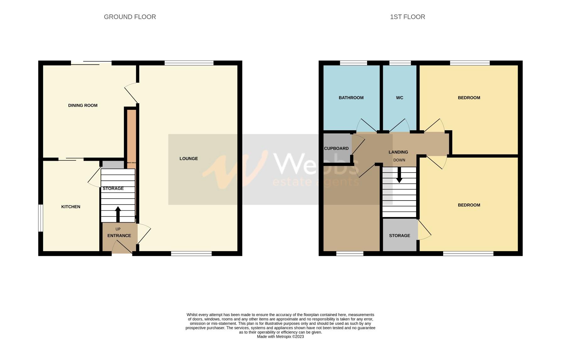3 bedroom SemiDetached House for sale in Cannock