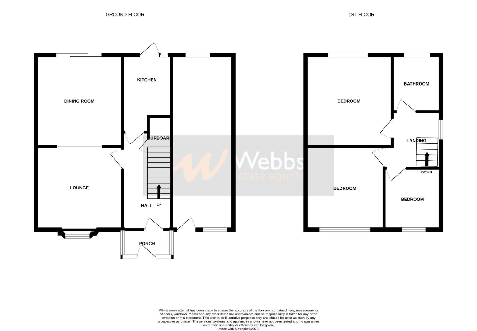 3 bedroom SemiDetached House for sale in Yew Tree Estate, Walsall