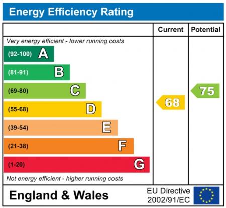 EnergyChart321.jpg