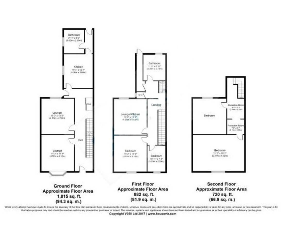 5 bedroom Townhouse for sale in Market Drayton