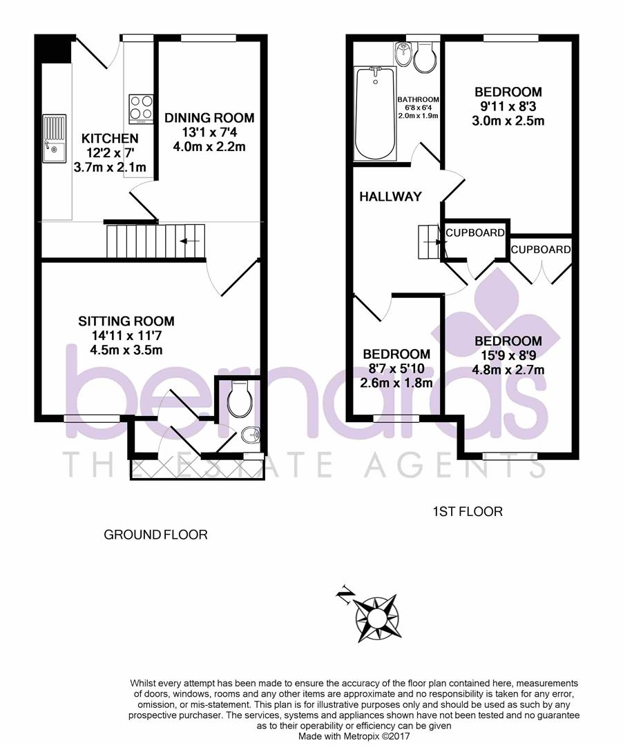 3 bedroom SemiDetached House for rent in Havant