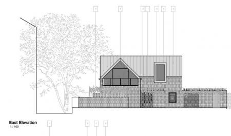 Planning Permission