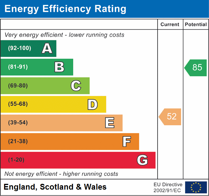 Energy Performance Certificate for Old Lyme Road, Charmouth, Bridport, DT6