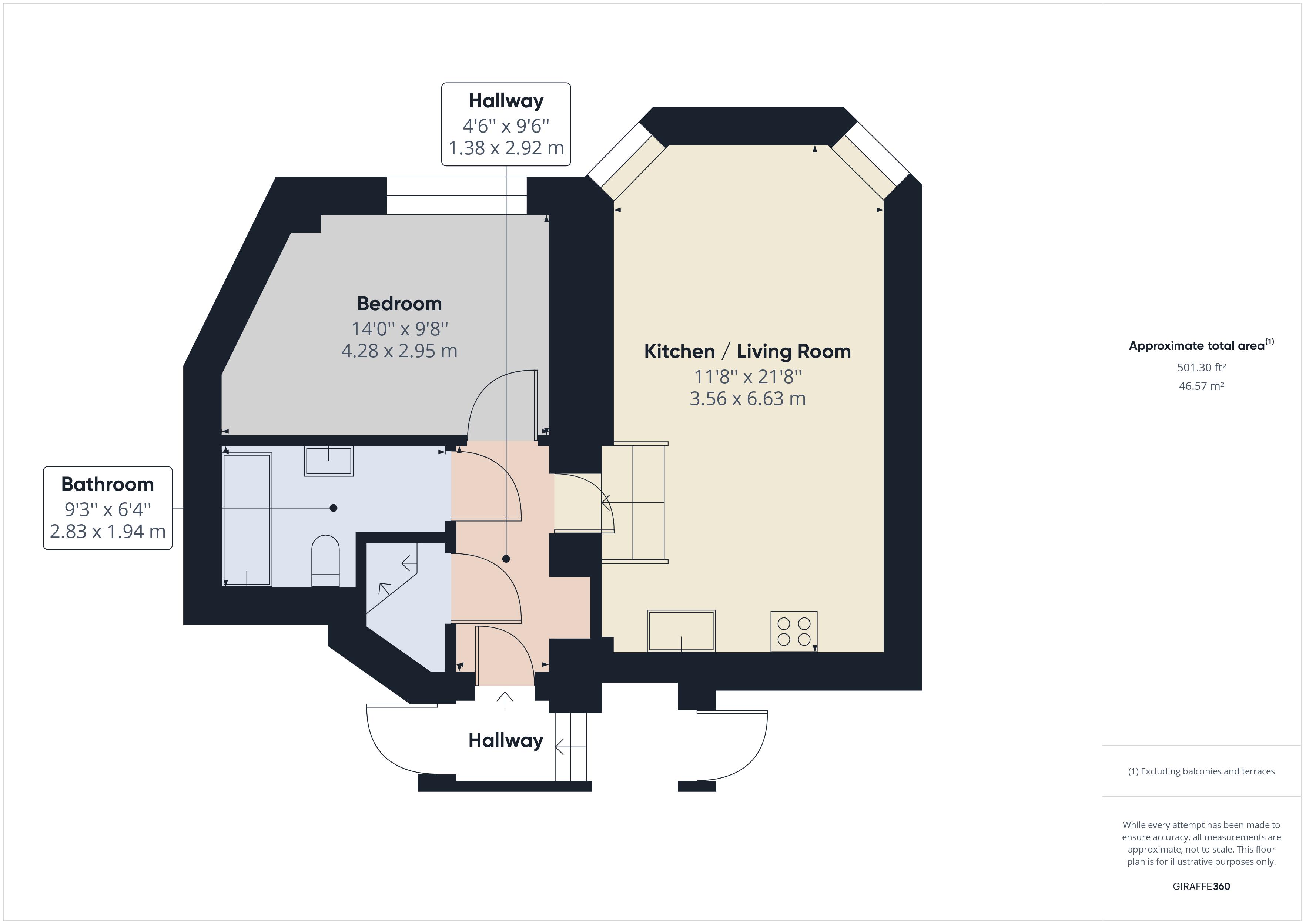 1 bedroom Flat for sale in WestonsuperMare