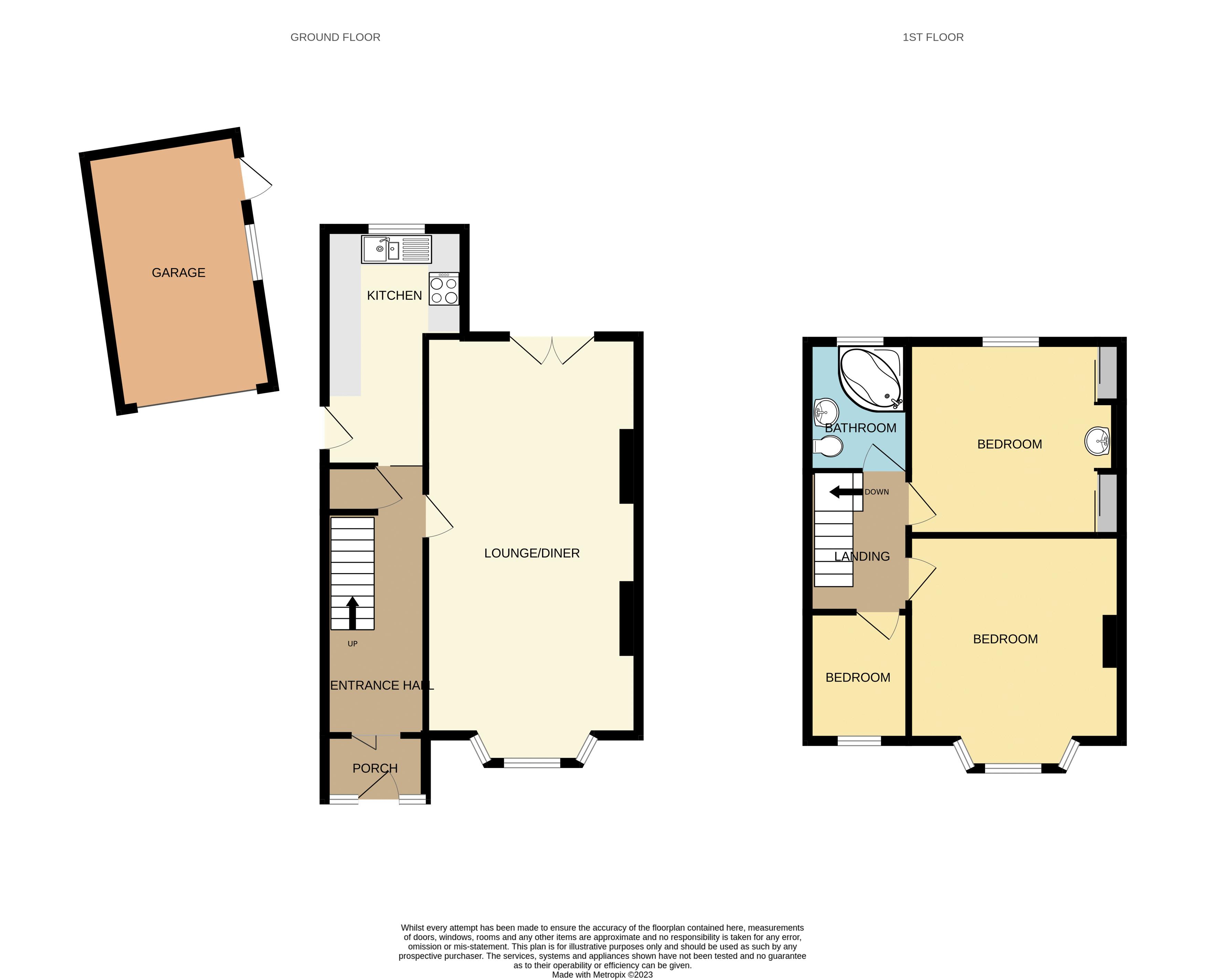 3 bedroom House for sale in St. Ives