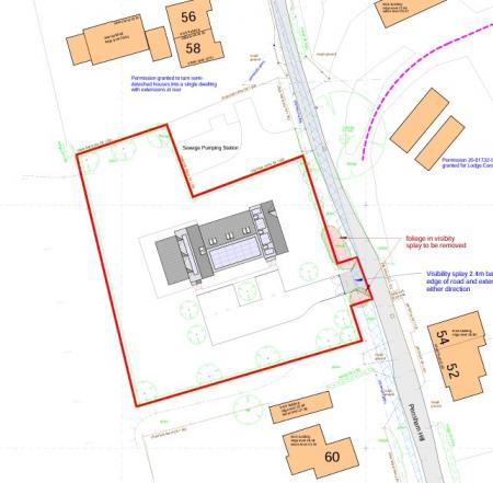 Plot with house