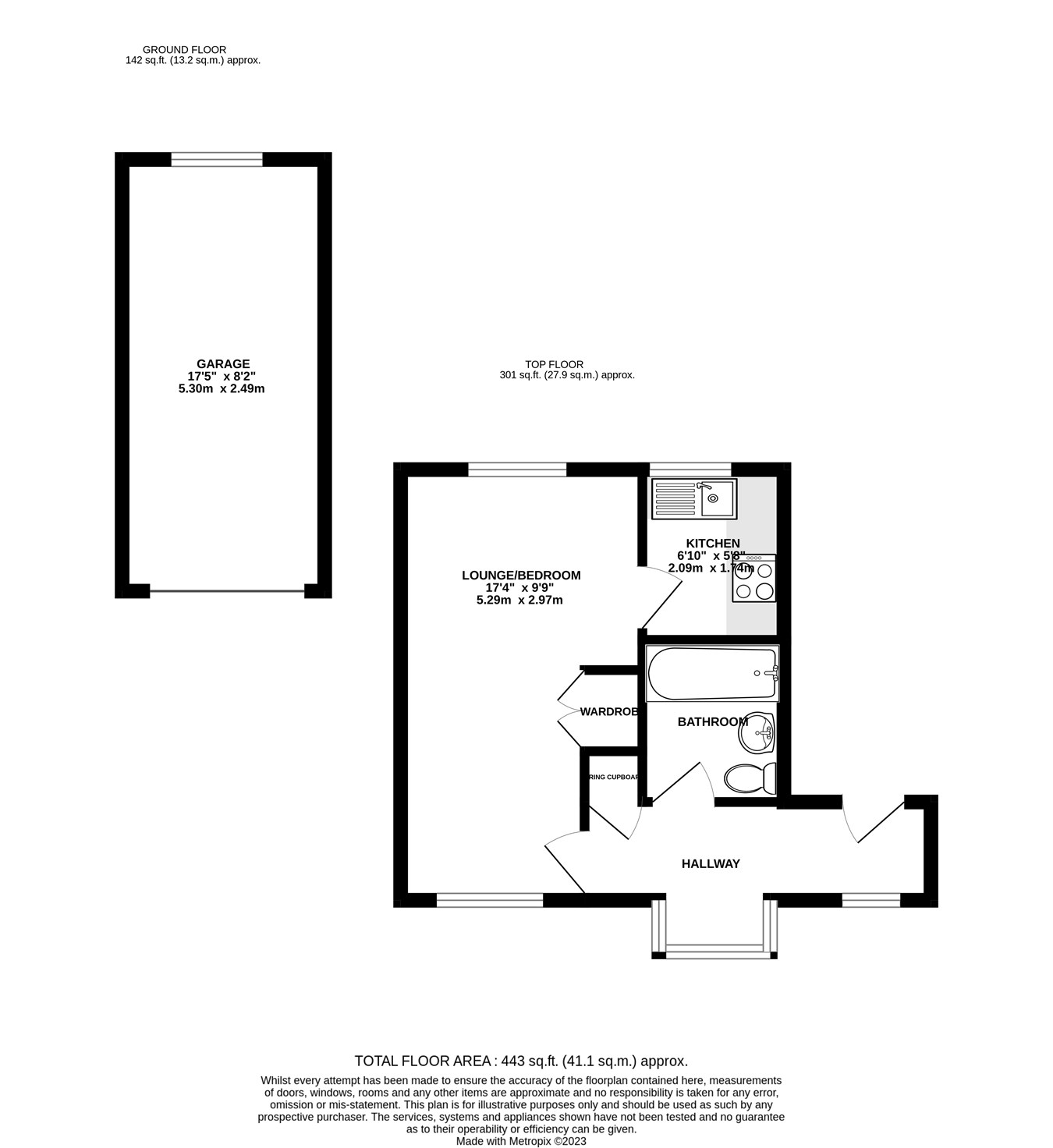 1 bedroom Apartment for sale in Esplanade Rochester