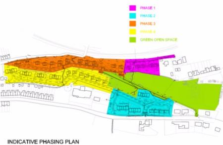 Indicative Phasing Plan