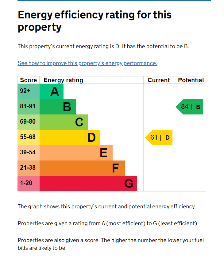 2 bedroom Bungalow for sale in Brynna