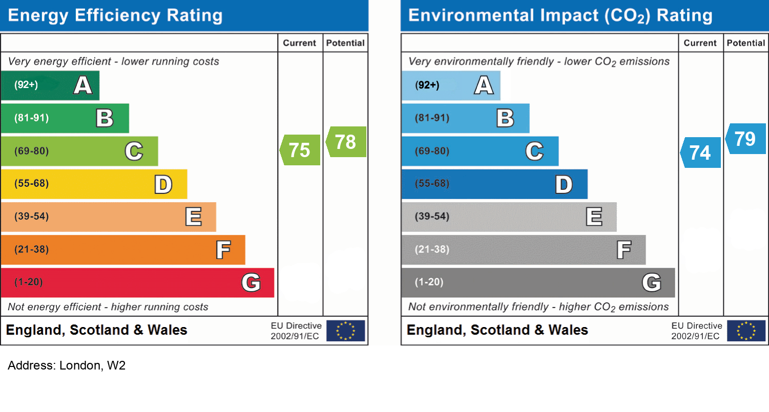 Energy Performance Certificate for Garrett Mansions, W2