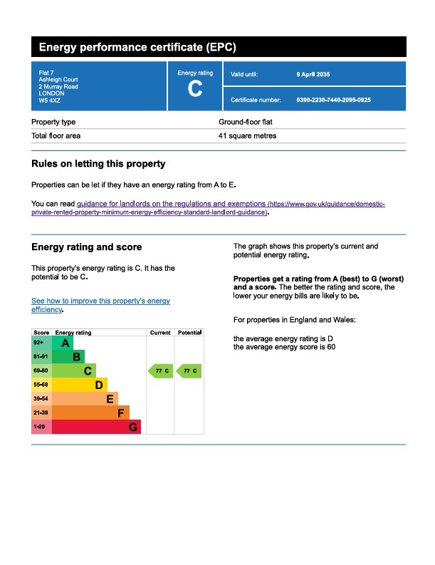 Energy Performance Certificate for Ashleigh Court, W5