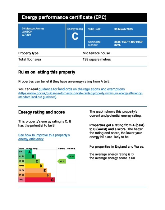 Energy Performance Certificate for Manton Avenue, W7