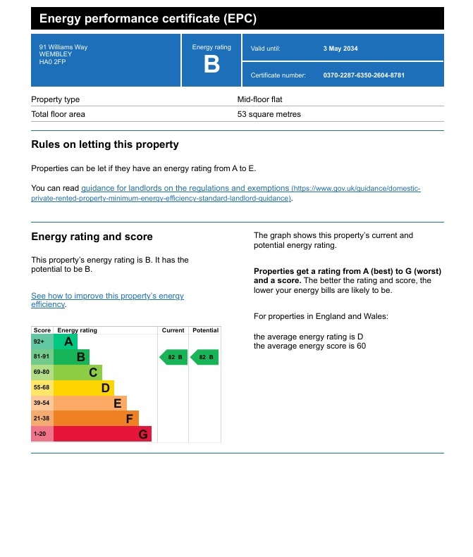 Energy Performance Certificate for Williams Way, HA0