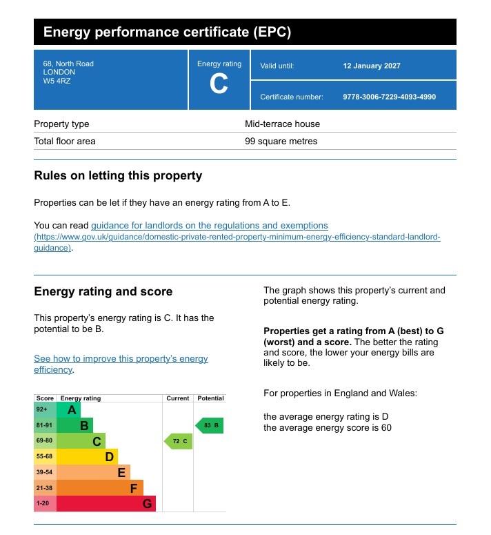 Energy Performance Certificate for North Road, W5