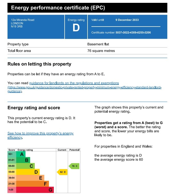 Energy Performance Certificate for Archway, London, N19