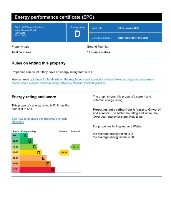 Energy Performance Certificate for Cedar Grove, London, W5