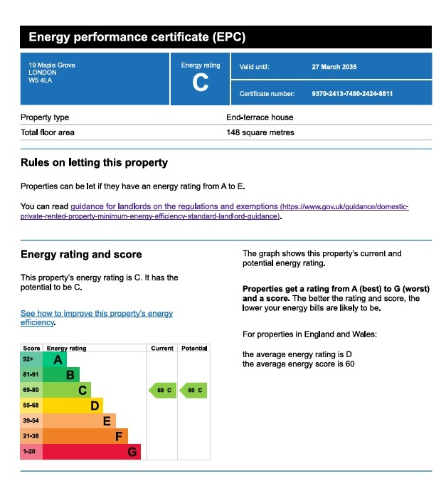 Energy Performance Certificate for Maple Grove, W5