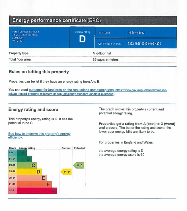 Energy Performance Certificate for Longfield House, W5