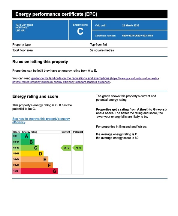 Energy Performance Certificate for Carr Road, UB5