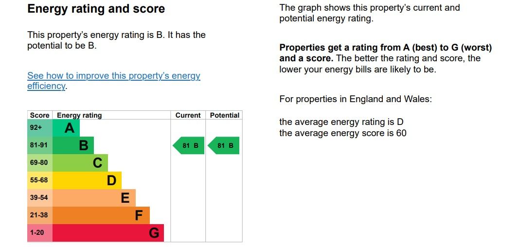 Energy Performance Certificate for Trico House , TW8