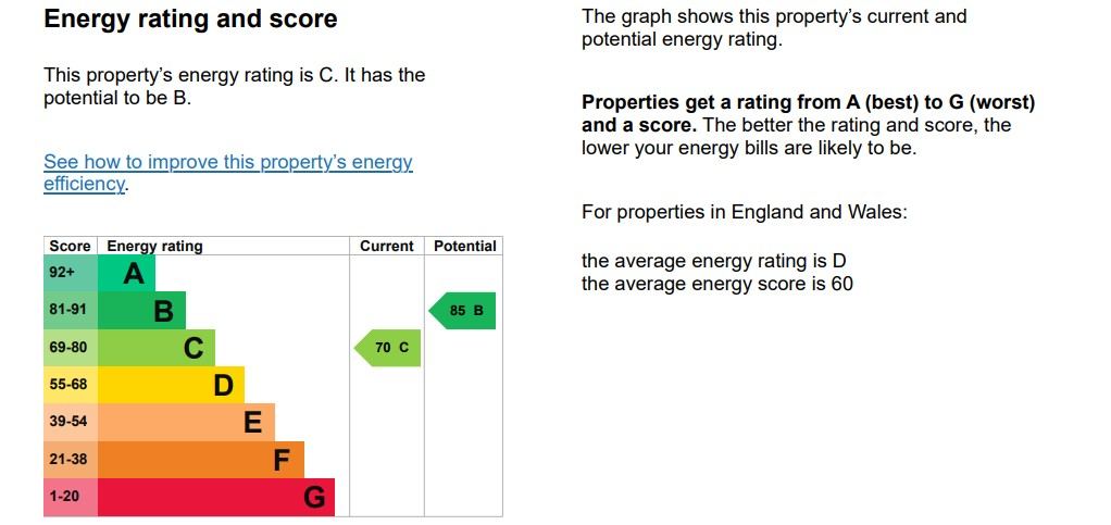 Energy Performance Certificate for Howberry Close, HA8