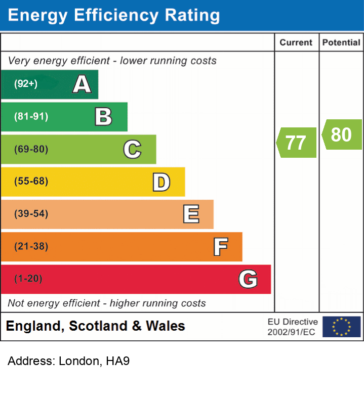Energy Performance Certificate for Wembley Hill Road, HA9