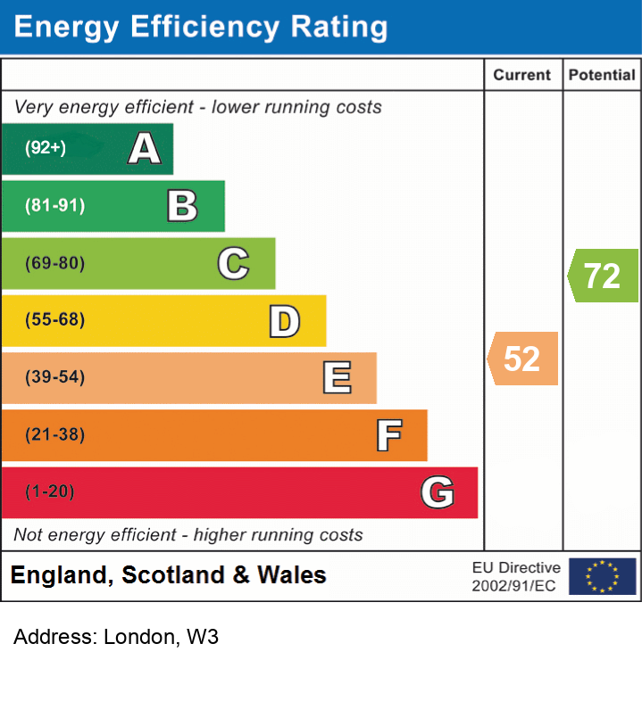 Energy Performance Certificate for Acton, W3