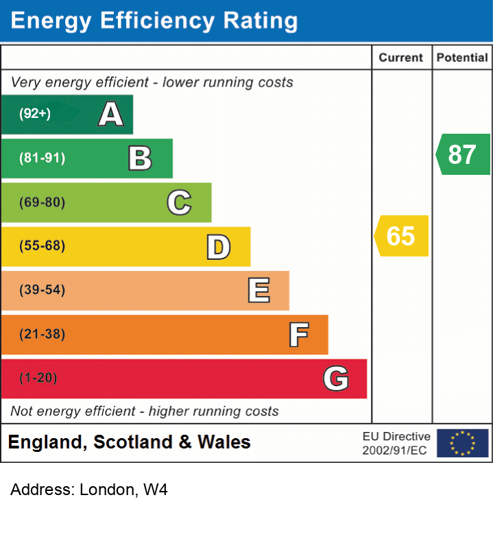 Energy Performance Certificate for London, W4