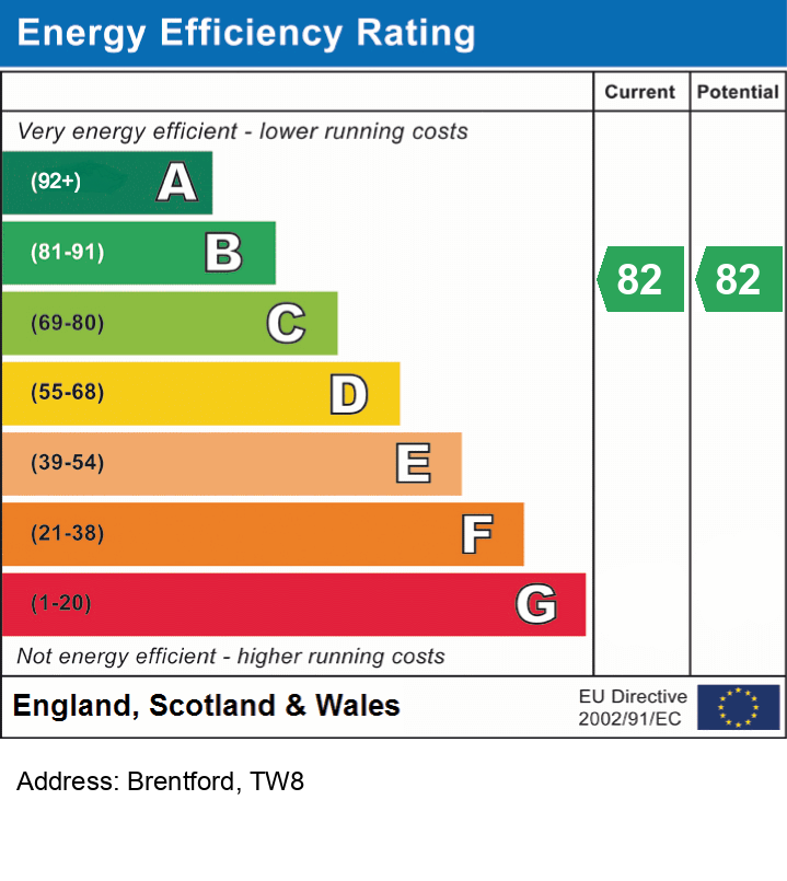 Energy Performance Certificate for Brentford, TW8
