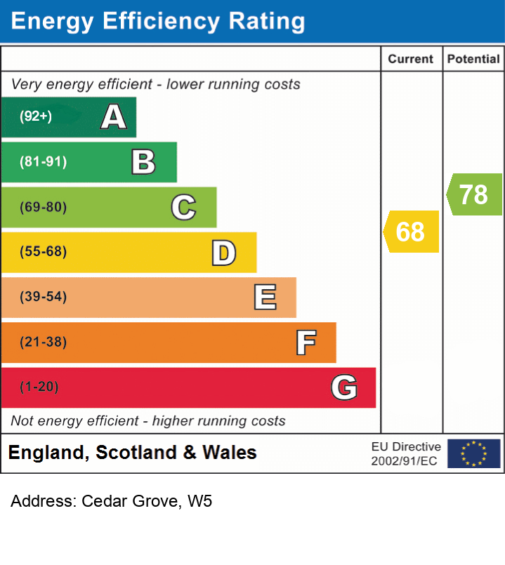 Energy Performance Certificate for Cedar Grove, W5