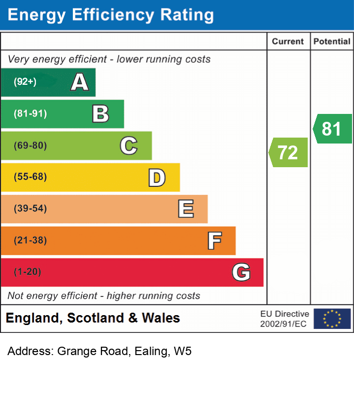 Energy Performance Certificate for Grange Road, Ealing, W5