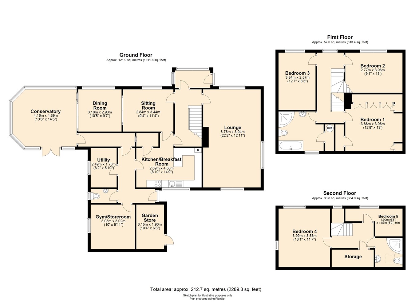 5 bedroom Detached House for sale in Acton Turville