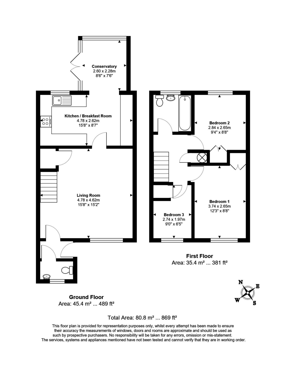 What Is The Average Monthly Mortgage Payment