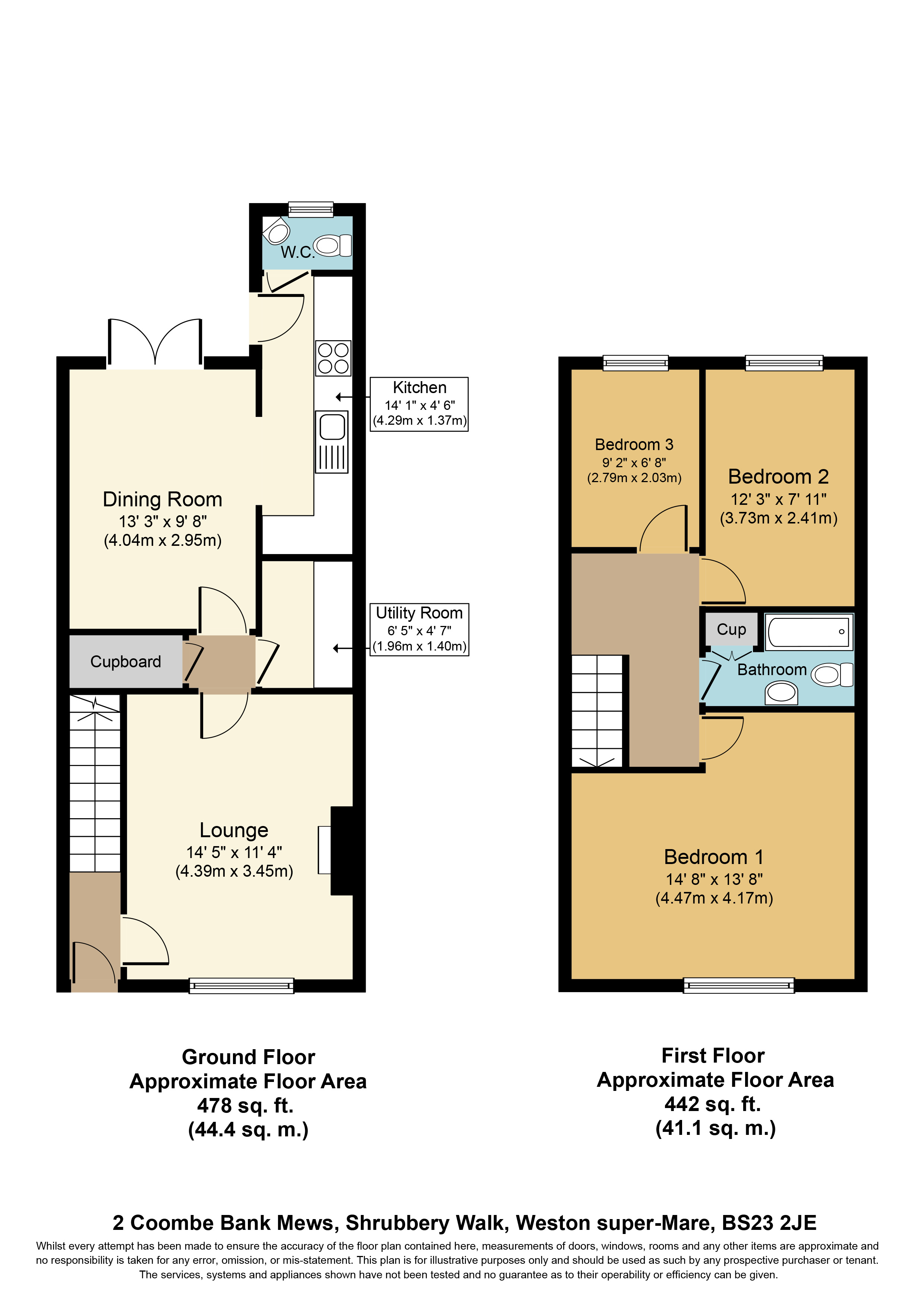 3 bedroom Terraced House for sale in WestonsuperMare