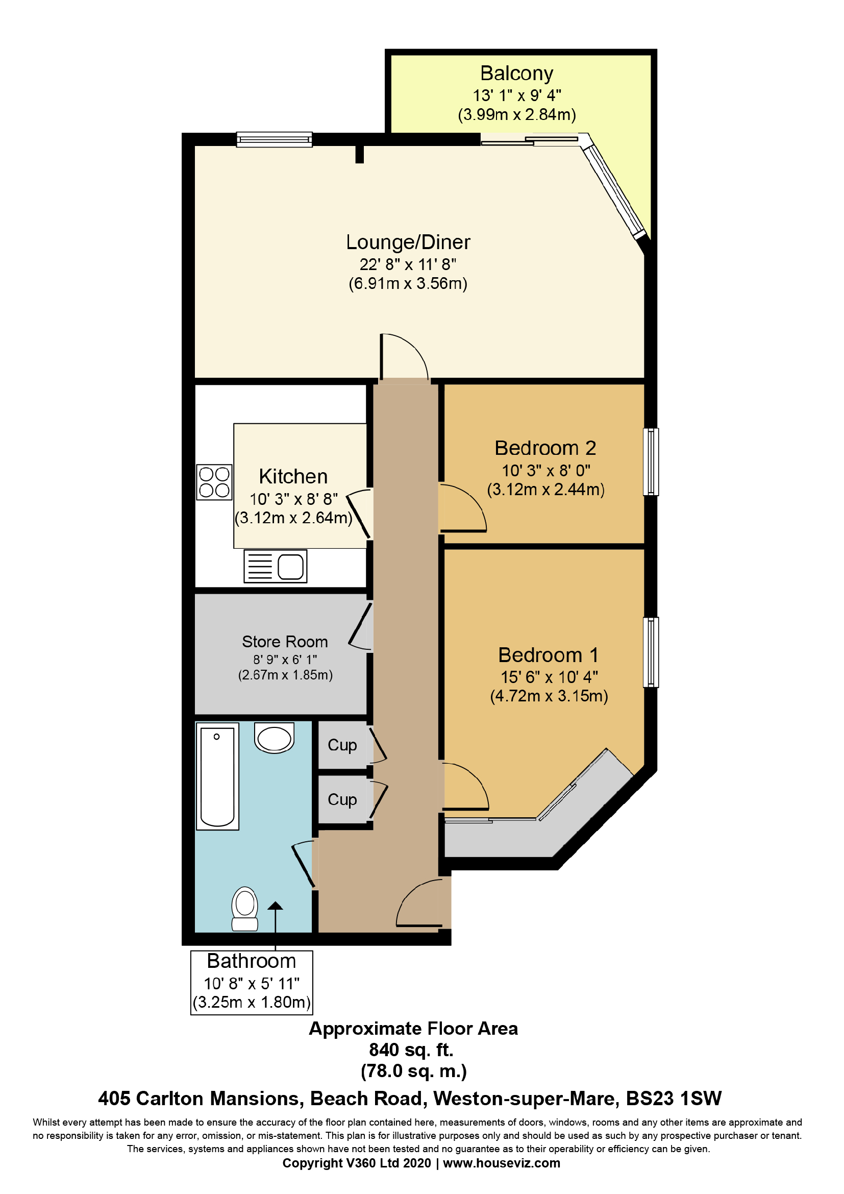 2 bedroom Apartment for sale in WestonsuperMare