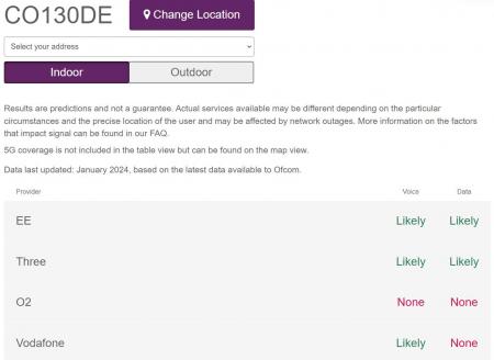 MOBILE PHONE AVAILABILITY.png