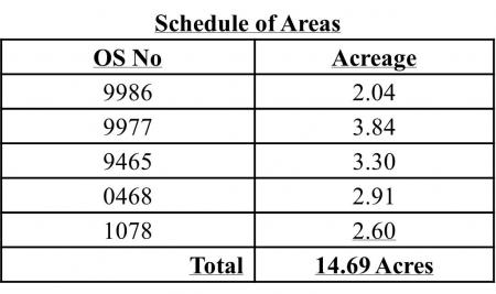 Schedule of Areas