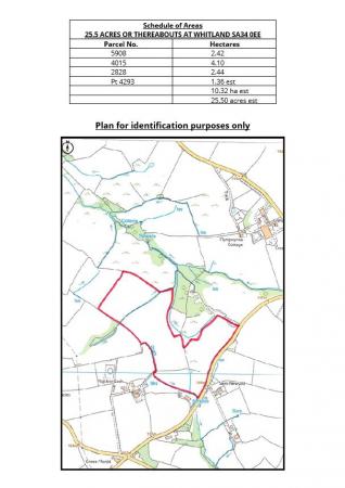 Plan of Land