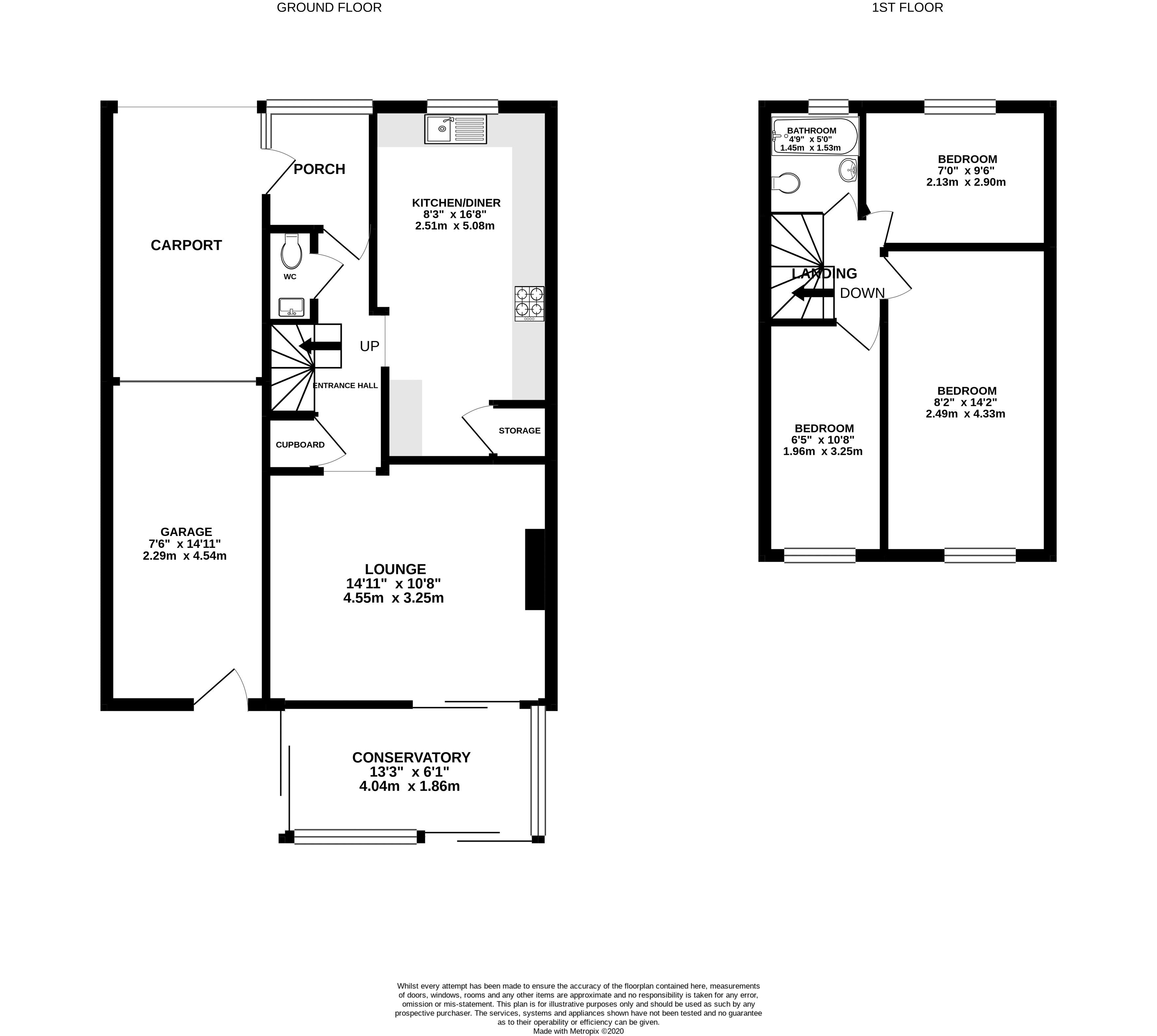 What Does It Cost To Build A Kit Car It Still Runs