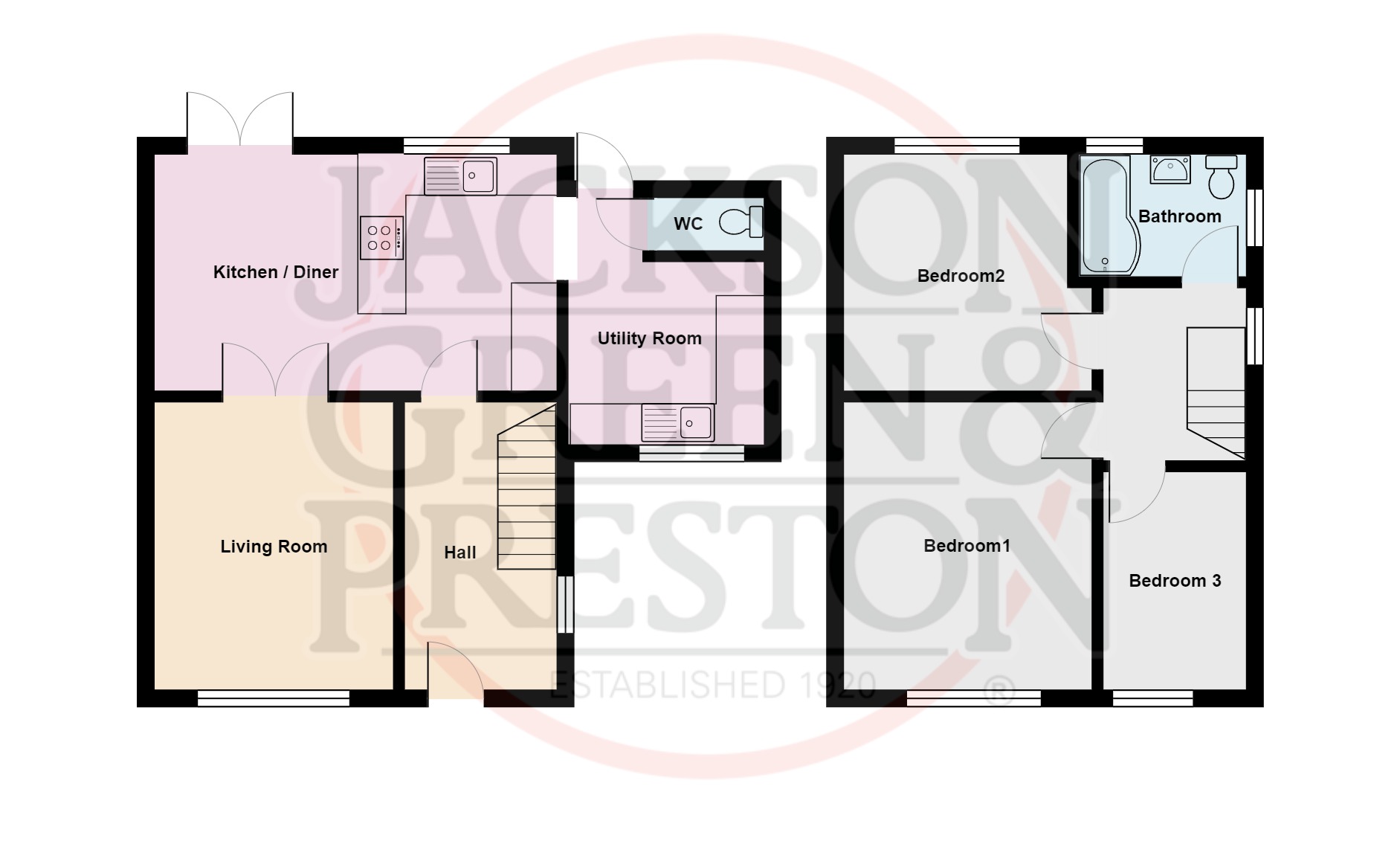 3 bedroom SemiDetached House for sale in Lincolnshire