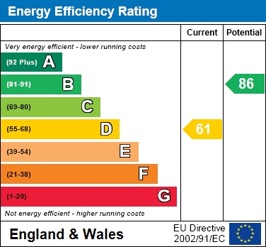 EPC