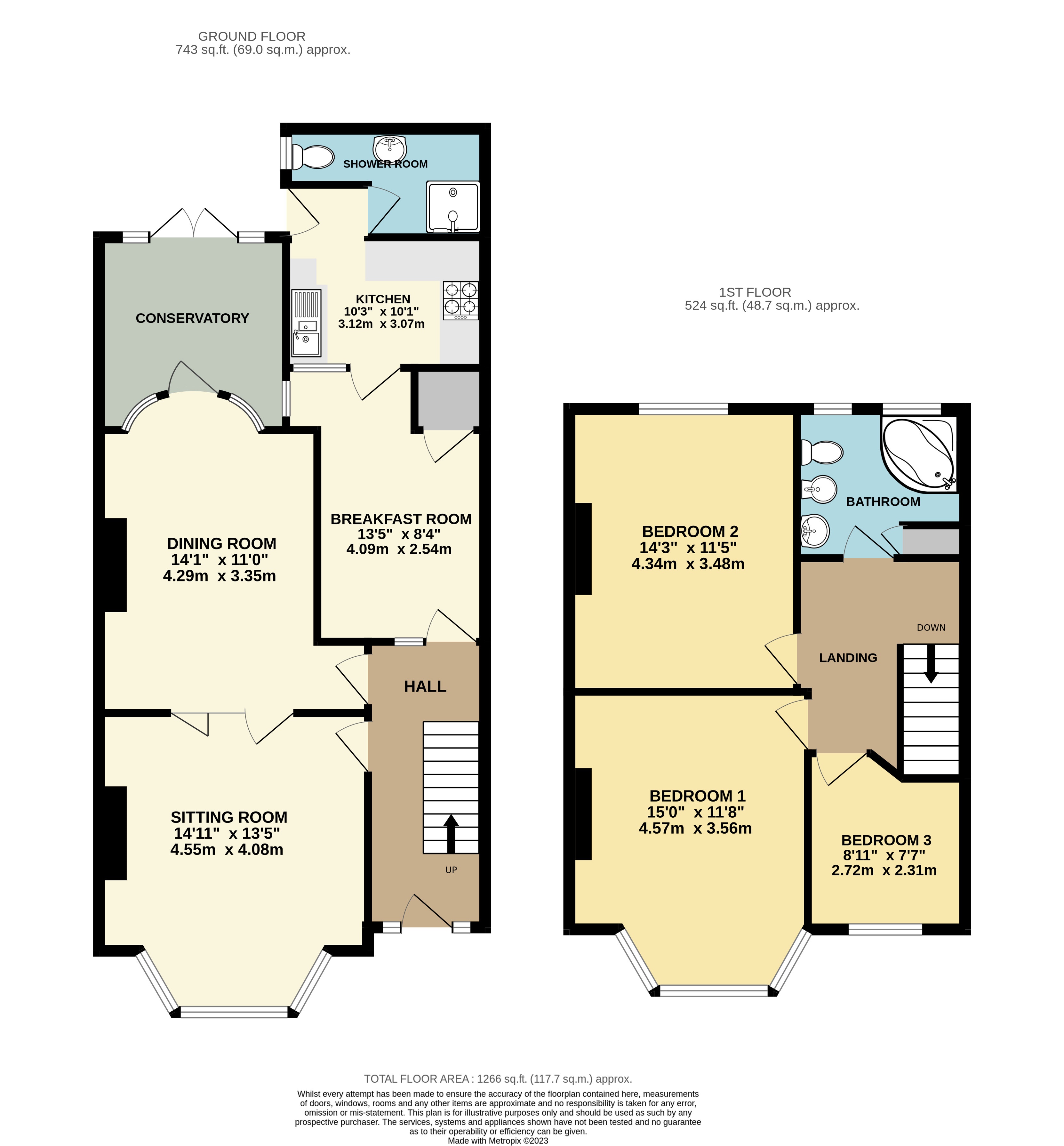 3 bedroom House for sale in Cardiff