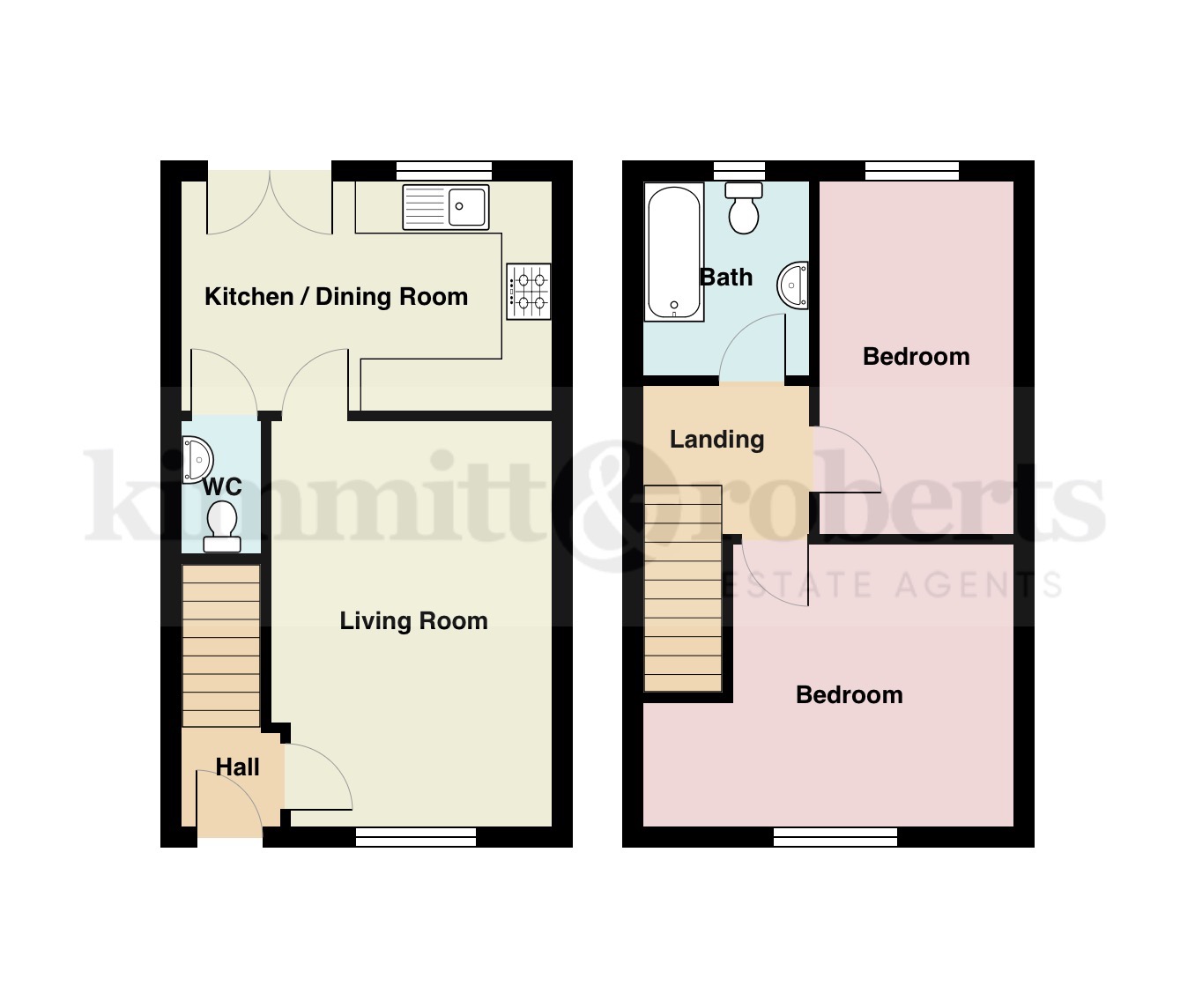 2 bedroom SemiDetached House for sale in Houghton le Spring