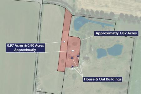Plot Overview