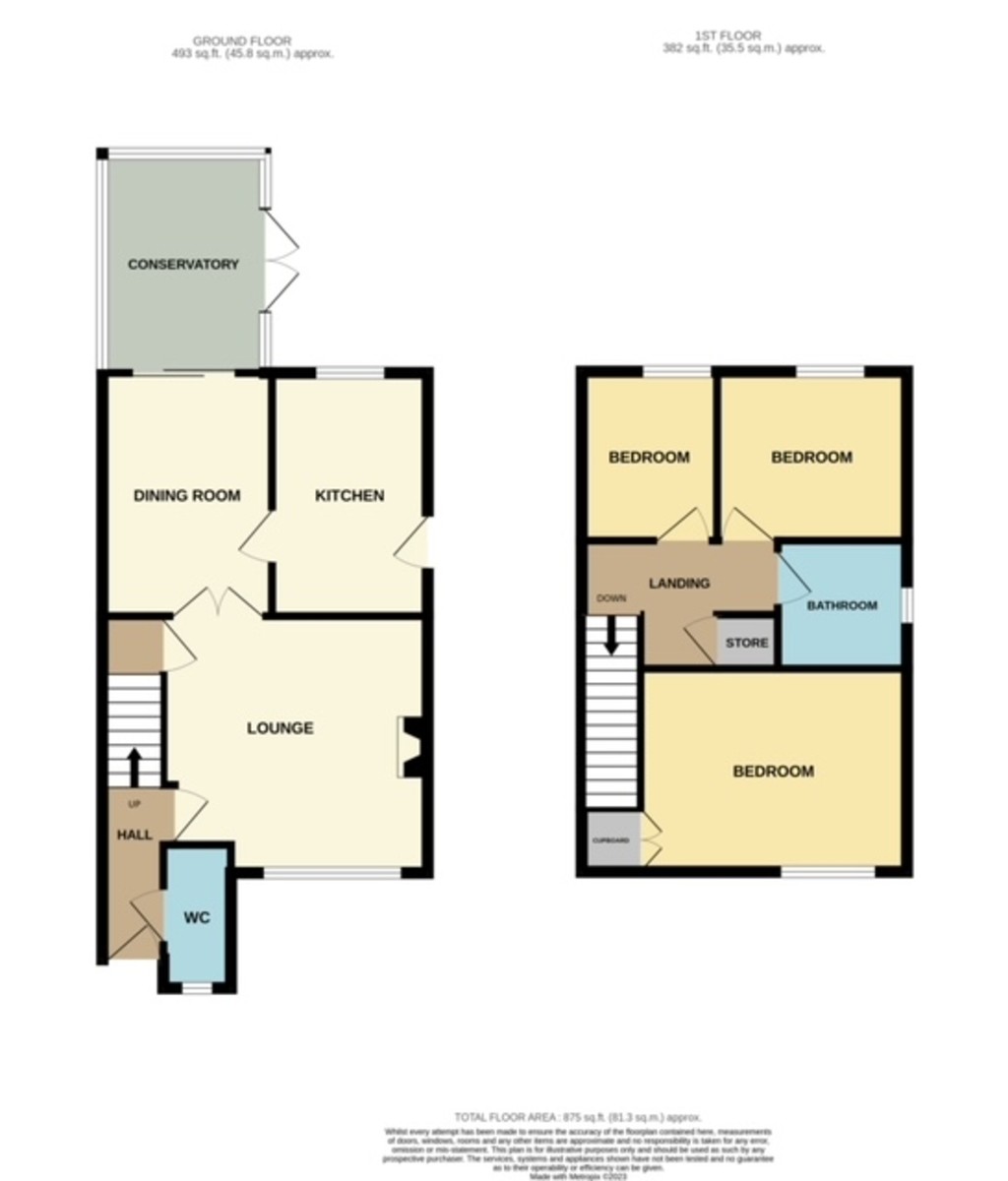 3 bedroom SemiDetached House for sale in Spalding