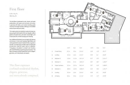 First Floor Fp