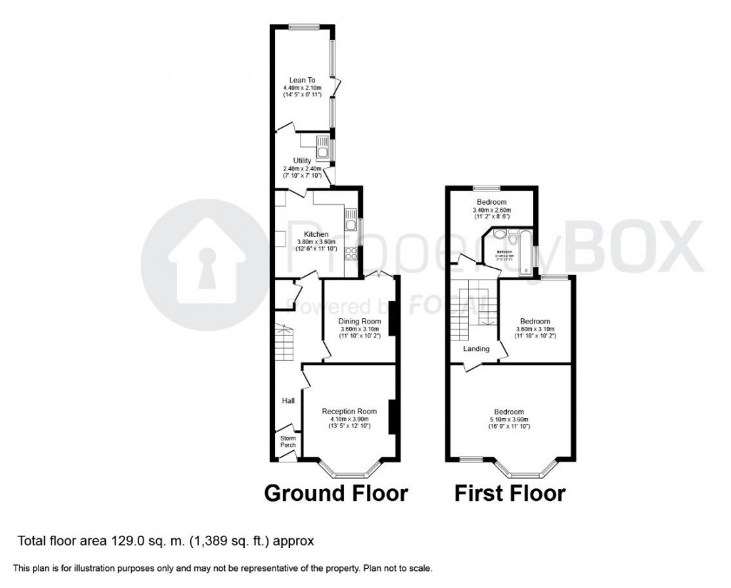 Woodville Road, Thornton Heath, CR7 Printable Details