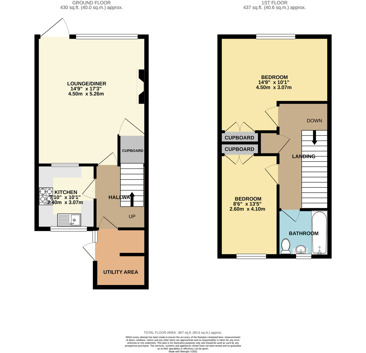 2 bedroom Terraced House for sale in Plymouth