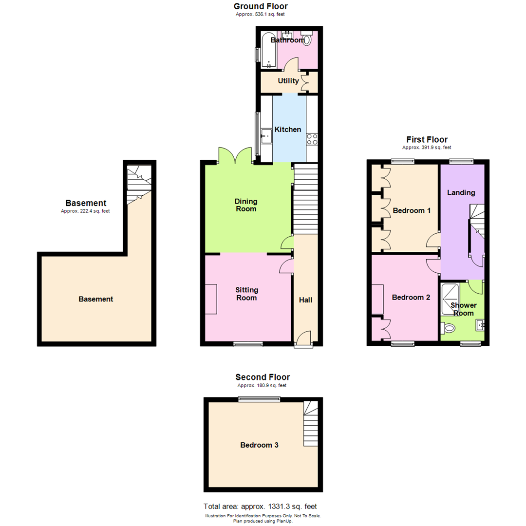 3 bedroom Townhouse for sale in Shrewsbury